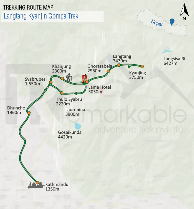 Langtang Kyanjin Gompa Trek Trip Map, Route Map