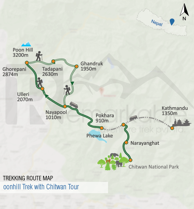 Poon Hill Trek & Jungle Safari Tour Trip Map, Route Map