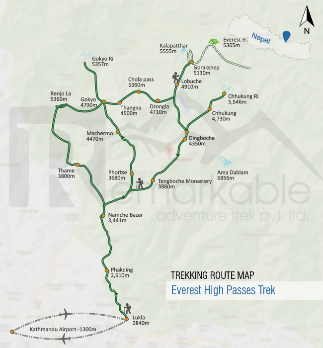 Everest High Passes Trek Trip Map, Route Map